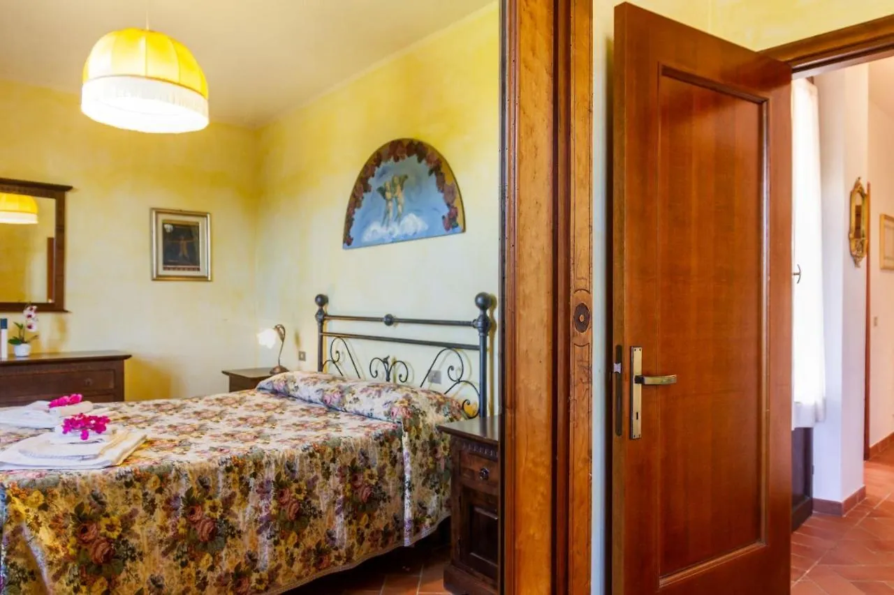 Agriturismo Il Poggiolo Grosseto Alloggio per agriturismo